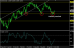 audusd 12102012.png