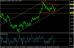 eurusd 12102012-2.jpg