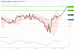 C:\fakepath\wti.gif