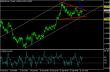 eurusd 16102012.jpg