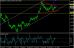 eurusd 16102012.jpg