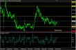 usdjpy 16102012.jpg