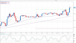 gbpusd 17102012-2.png