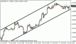 eurusd 18102012-3.gif