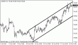 usdjpy 19102012.gif