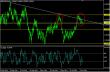 gbpusd 22102012.jpg