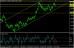 eurusd 22102012-2.jpg