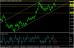 eurusd 22102012-2.jpg