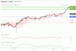 C:\fakepath\NZDUSD.gif