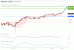 C:\fakepath\NZDUSD.gif