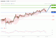 C:\fakepath\AUDUSD.gif