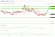 C:\fakepath\eurjpyjpy190702122559_850x576jp.gif