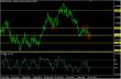 usdchf 23102012.jpg