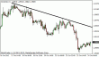 eurusd 24102012.gif