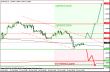eurusd 24102012-2.png