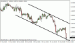 eurusd 24102012-3.gif