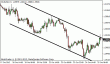 eurusd 25102012.gif