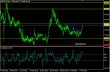 usdjpy 25102012-3.jpg
