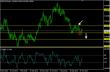 usdchf 25102012.jpg