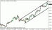 usdjpy 25102012-5.gif