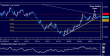 eurusd 26102012.png