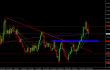 usdjpy 1d.jpg