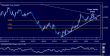 eurusd 31102012-3.png