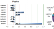 ssi 31102012-2.png