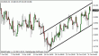 eurczk 01112012.gif