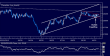 nzdusd 01112012-2.png