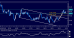 usdjpy 01112012-2.png