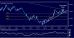 eurusd 01112012-2.png