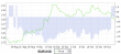 ssi 05112012-2.png