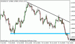 eurusd 05112012-3.gif