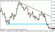 eurusd 06112012.gif