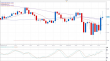 eurusd 06112012-2.png
