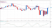 eurusd 06112012-2.png