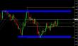 audusd 1d 06112012.jpg