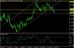 eurusd 07112012-2.jpg