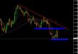 eurusd 4h 07112012.jpg