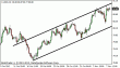 dolar index 08112012.gif