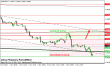 eurusd 08112012-2.png