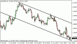 eurusd 08112012-6.gif