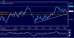 gbpusd 09112012.png