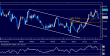 usdjpy 09112012-2.png