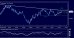 audusd 09112012.png