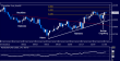 usdcad 09112012.png