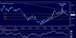 eurusd 09112012-3.png