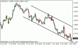eurusd 09112012-4.gif