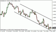 eurusd 12112012-3.gif